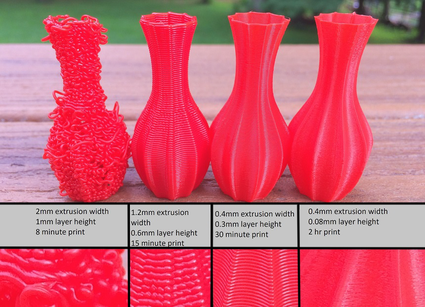 How to Speed Up 3D Printing without Drop in Quality