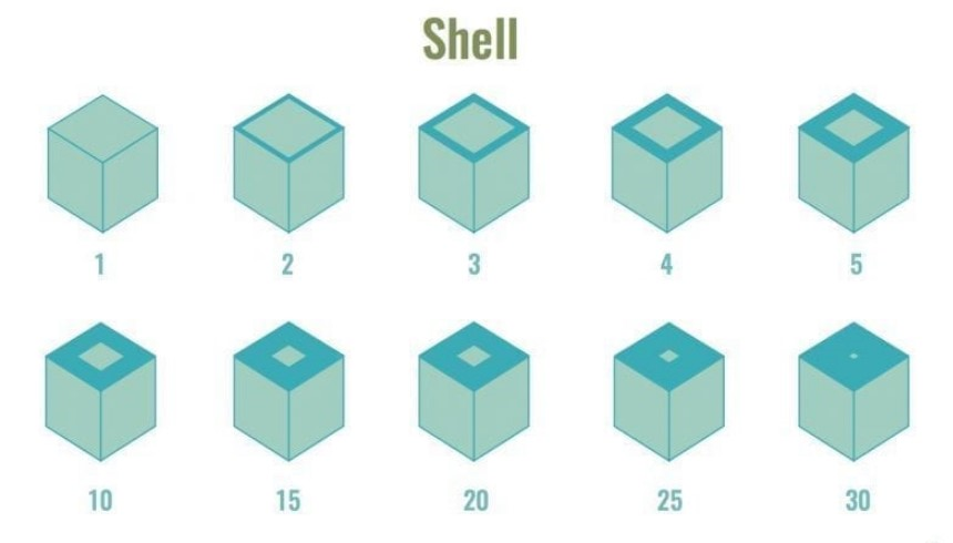 3D Printing Shell Thickness: How to Calculate It Easily