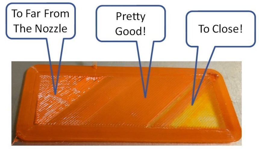 Why is Filament Sticking to Nozzle? We'll Help You Find Out!