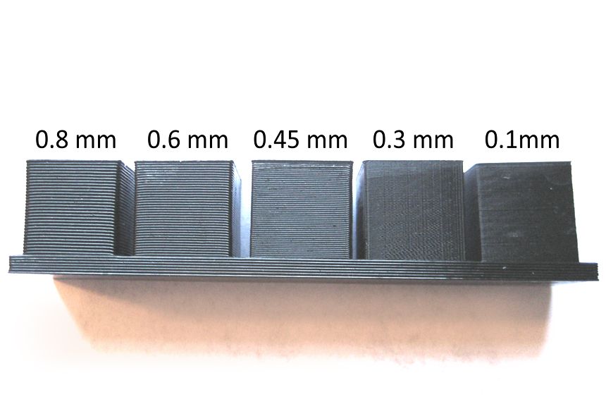 What Is Layer Height in 3D Printing? Use This Knowledge to Improve the Quality!